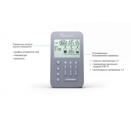 Система ATMEEX AIRNANNY A7 BabyCare Система ATMEEX AIRNANNY A7 BabyCare