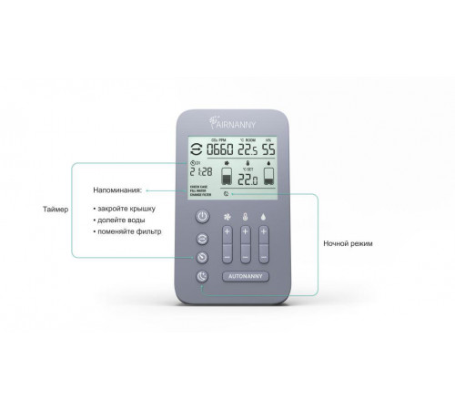 Система ATMEEX AIRNANNY A7 BabyCare Система ATMEEX AIRNANNY A7 BabyCare