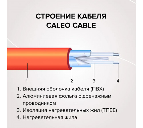 Нагревательная секция для теплого пола CALEO CABLE 18W 10м Нагревательная секция для теплого пола CALEO CABLE 18W 10м