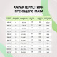 Нагревательная секция для теплого пола CALEO CABLE 18W 10м