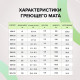 Нагревательная секция для теплого пола CALEO SUPERCABLE 18W 10м