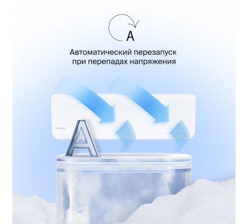 Настенные сплит-системы DAICHI ICE 2 Inverter ICE35AVQS1R-2/ICE35FVS1R-2 Настенные сплит-системы DAICHI ICE 2 Inverter ICE35AVQS1R-2/ICE35FVS1R-2
