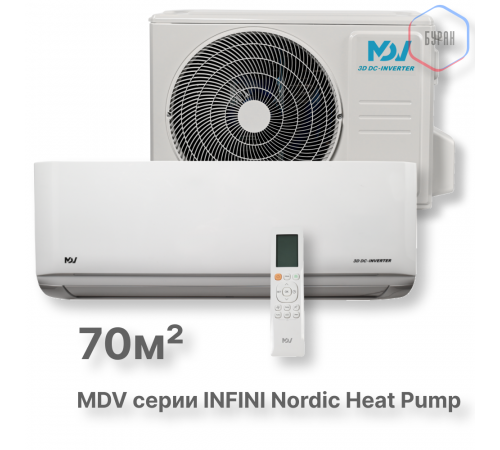 Инверторная сплит-система MDV серия INFINI Nordic Heat Pump MDSAN-24HRFN8 / MDOAN-24HFN8 Инверторная сплит-система MDV серия INFINI Nordic Heat Pump MDSAN-24HRFN8 / MDOAN-24HFN8