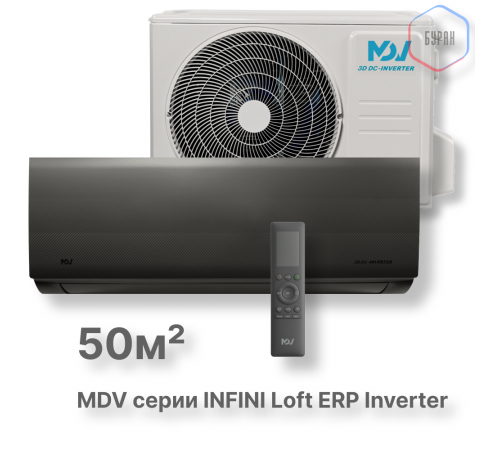 Инверторная сплит-система MDV серия INFINI Loft ERP Inverter MDSALF-18HRFN8 / MDOALF-18HFN8 Инверторная сплит-система MDV серия INFINI Loft ERP Inverter MDSALF-18HRFN8 / MDOALF-18HFN8