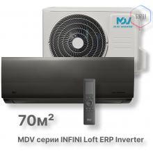 Инверторная сплит-система MDV серия INFINI Loft ERP Inverter  MDSALF-24HRFN8 / MDOALF-24HFN8