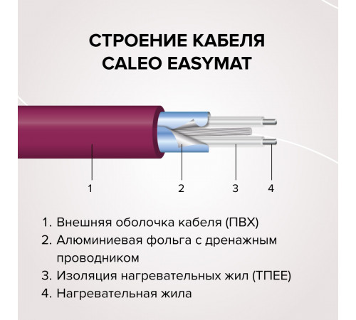 Нагревательный мат CALEO EASYMAT 140 Вт/м2 0,7 м2 Нагревательный мат CALEO EASYMAT 140 Вт/м2 0,7 м2