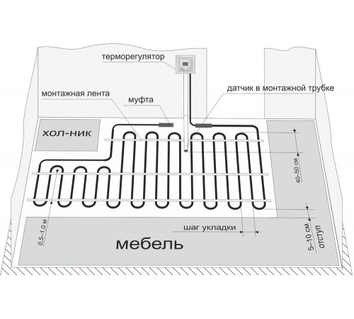 Теплый пол греющий кабель Heat Plus 10м. (200 Вт) Теплый пол греющий кабель Heat Plus 10м. (200 Вт)