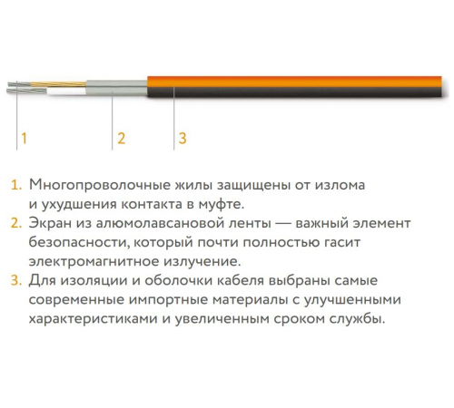 Нагревательный мат Теплолюкс ProfiMat 180Вт/1 кв.м. Нагревательный мат Теплолюкс ProfiMat 180Вт/1 кв.м.