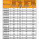 Нагревательный кабель Теплолюкс ProfiRoll 9,5 м/180 Вт