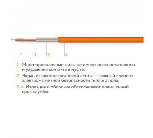 Нагревательный мат Теплолюкс TROPIX МНН 80 Вт/0,5 кв.м Нагревательный мат Теплолюкс TROPIX МНН 80 Вт/0,5 кв.м