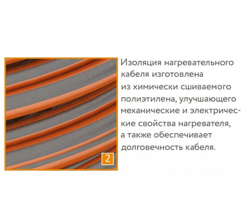 Нагревательный кабель Теплолюкс ProfiRoll 9,5 м/180 Вт Нагревательный кабель Теплолюкс ProfiRoll 9,5 м/180 Вт
