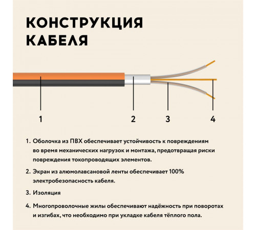 Нагревательный мат для теплого пола Русское тепло 4.0 м² 640 Вт Нагревательный мат для теплого пола Русское тепло 4.0 м² 640 Вт