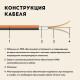 Нагревательный мат для теплого пола Русское тепло 4.0 м² 640 Вт
