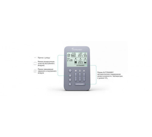 Система ATMEEX AIRNANNY A7 Flow Система ATMEEX AIRNANNY A7 Flow