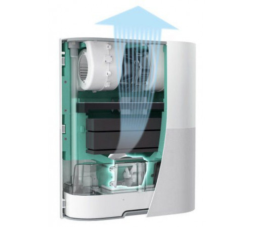 Система ATMEEX AIRNANNY A7 Flow Система ATMEEX AIRNANNY A7 Flow