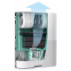 Система ATMEEX AIRNANNY A7 Flow
