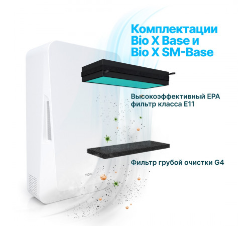 TION Бризер Bio X Standard TION Бризер Bio X Standard