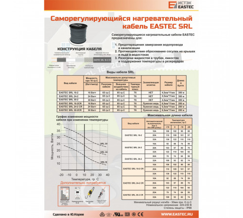 EASTEC SRL 16-2 CR, M=16W (200м/рул.), греющий кабель, пог.м. EASTEC SRL 16-2 CR, M=16W (200м/рул.), греющий кабель, пог.м.