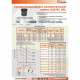 EASTEC SRL 16-2 CR, M=16W (200м/рул.), греющий кабель, пог.м.