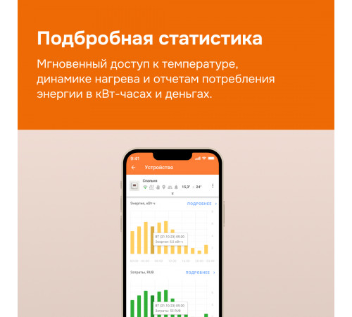 Умный Wi-Fi терморегулятор для теплого пола Welrok az Умный Wi-Fi терморегулятор для теплого пола Welrok az
