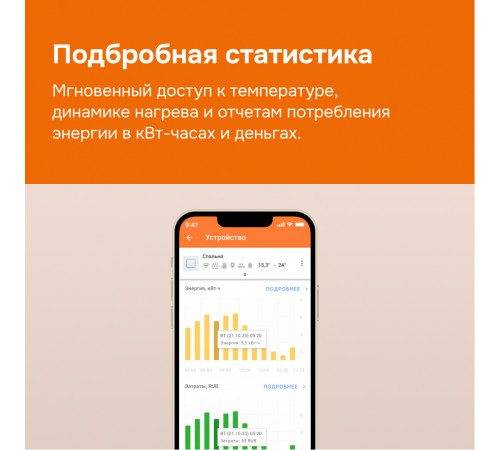 Умный Wi-Fi терморегулятор для теплого пола Welrok oz Умный Wi-Fi терморегулятор для теплого пола Welrok oz