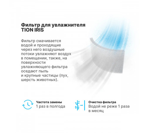 Фильтр для TION Iris Фильтр для TION Iris
