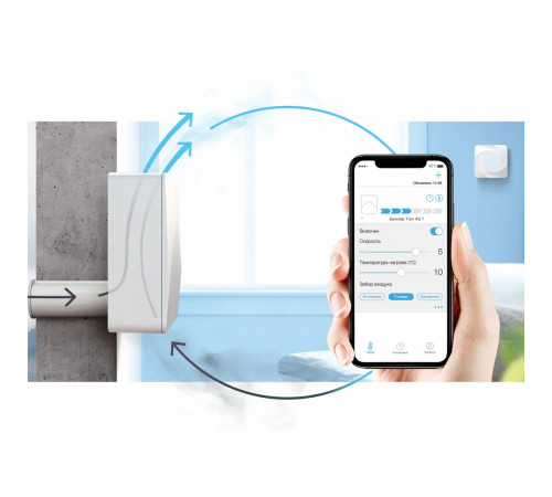 Модуль СО2+ системы MagicAir Модуль СО2+ системы MagicAir