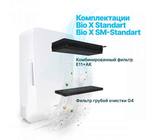 TION Бризер Bio X Base TION Бризер Bio X Base